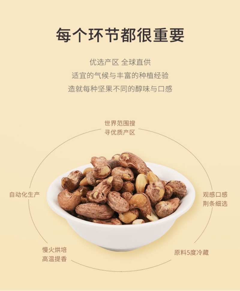 新货上市，腰果。品质好。