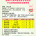 4%仔猪复合预混料