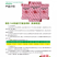 乳猪开口料（教槽料）