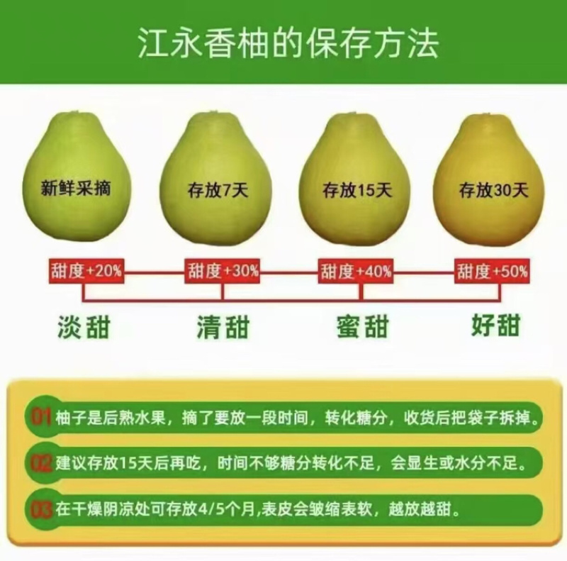 江永桃川香柚，产地直发，量大从优，可视频看货