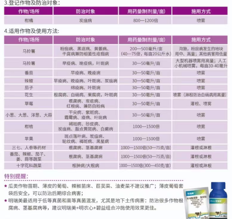 明德立达明瑞美30%吡唑醚菌酯氟啶胺炭疽病杀菌剂