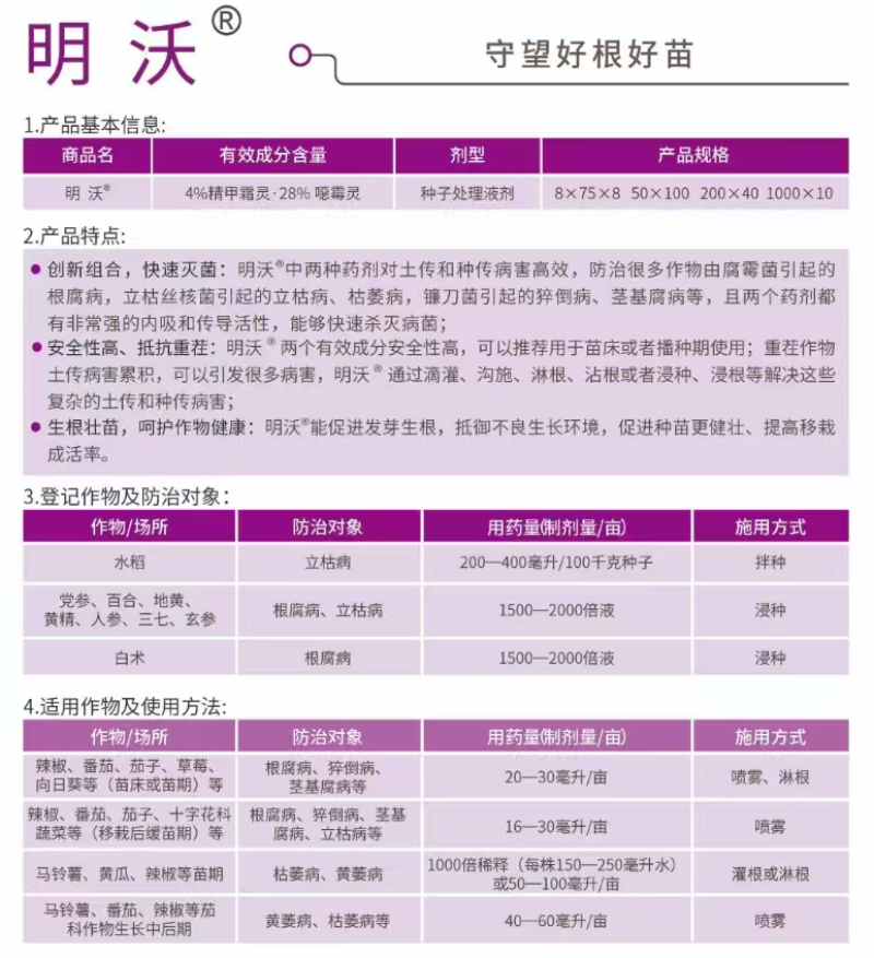 明德立达明沃32%精甲恶霉灵立枯病根腐病杀菌剂