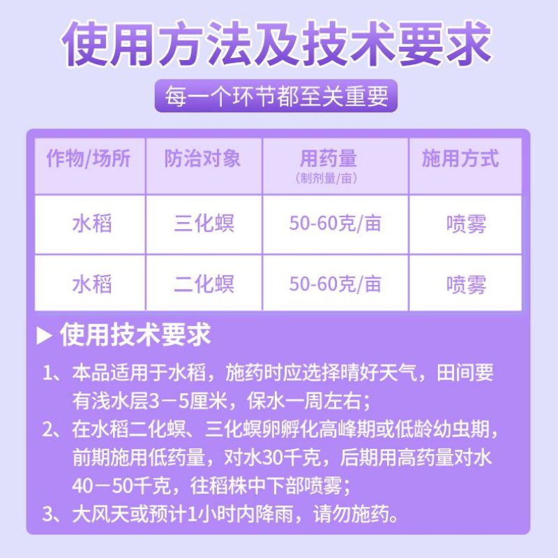华星宽伴90%杀虫单粉剂水稻专用药二化螟三化螟杀虫剂农药