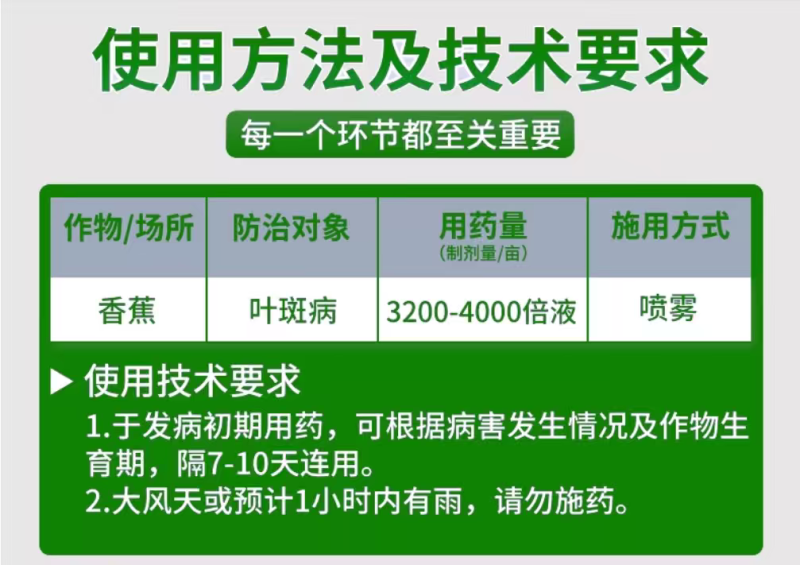 明德立达明义40%苯醚甲环唑叶斑病杀菌剂