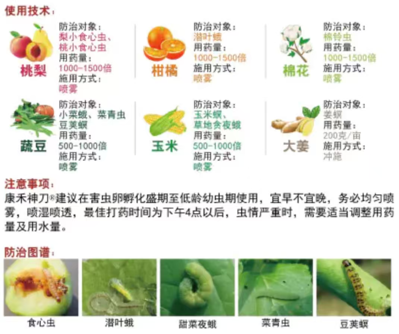 康禾神刀氯虫苯甲酰胺溴氰菊酯桃梨小食心虫吊丝虫杀虫剂