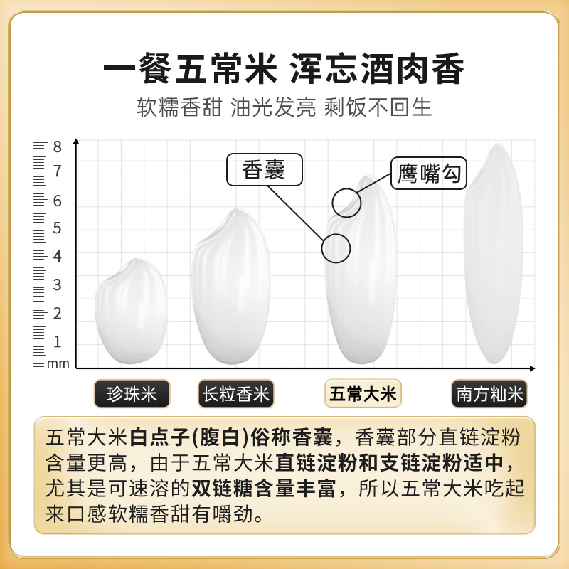 25年五常大米产地直发包邮支持一件代发