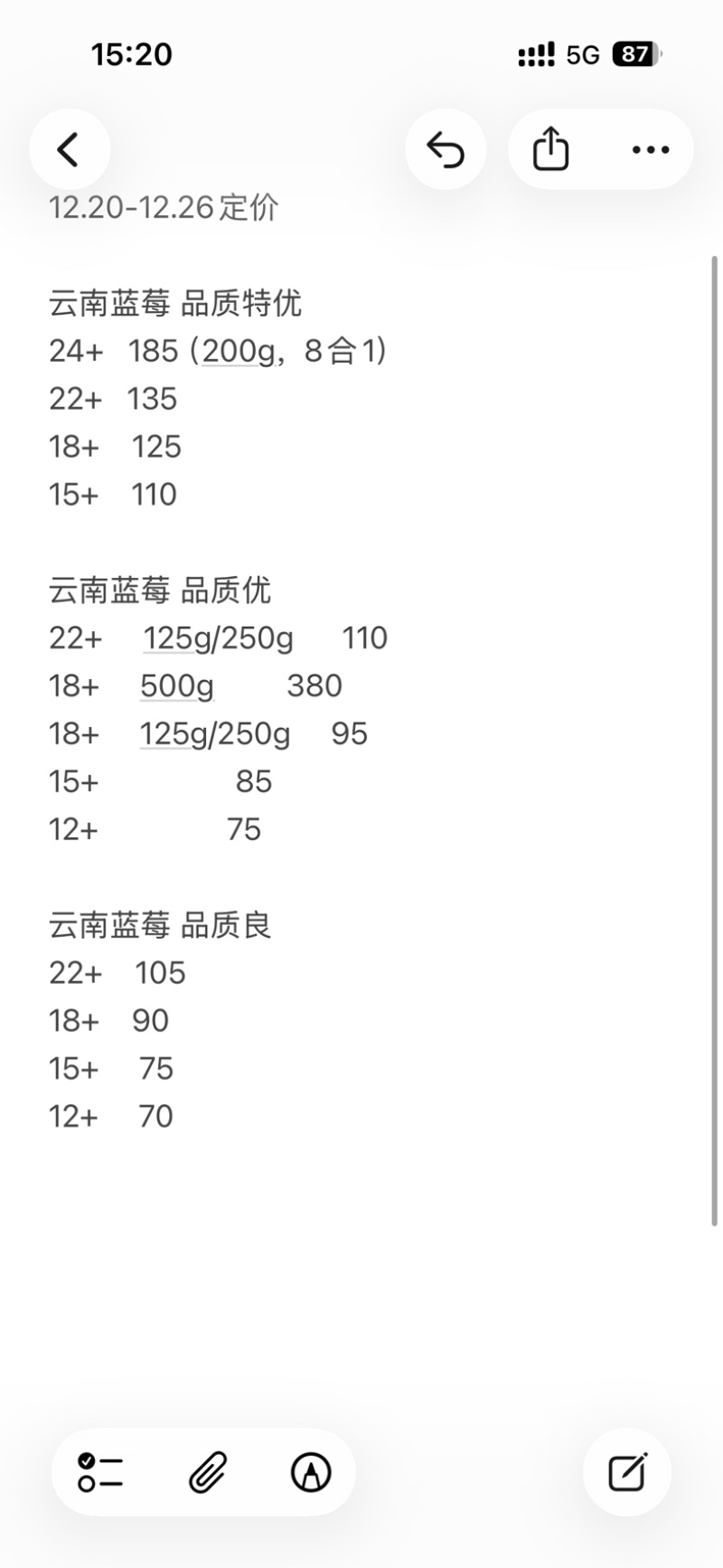 大量供应蓝莓，自己有加工车间L25F11优瑞卡42