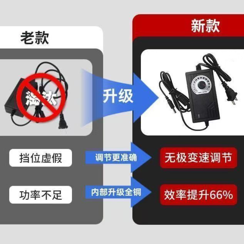 磨刀机小砂轮机台式粗细双砂轮家用无极小型电动打磨抛光
