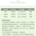 日曹早尊45%甲硫腈菌唑炭疽病轮纹广谱高效杀菌剂