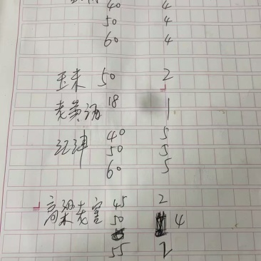 纯粮酒全国发货，今天需要配送的几千斤纯粮酒