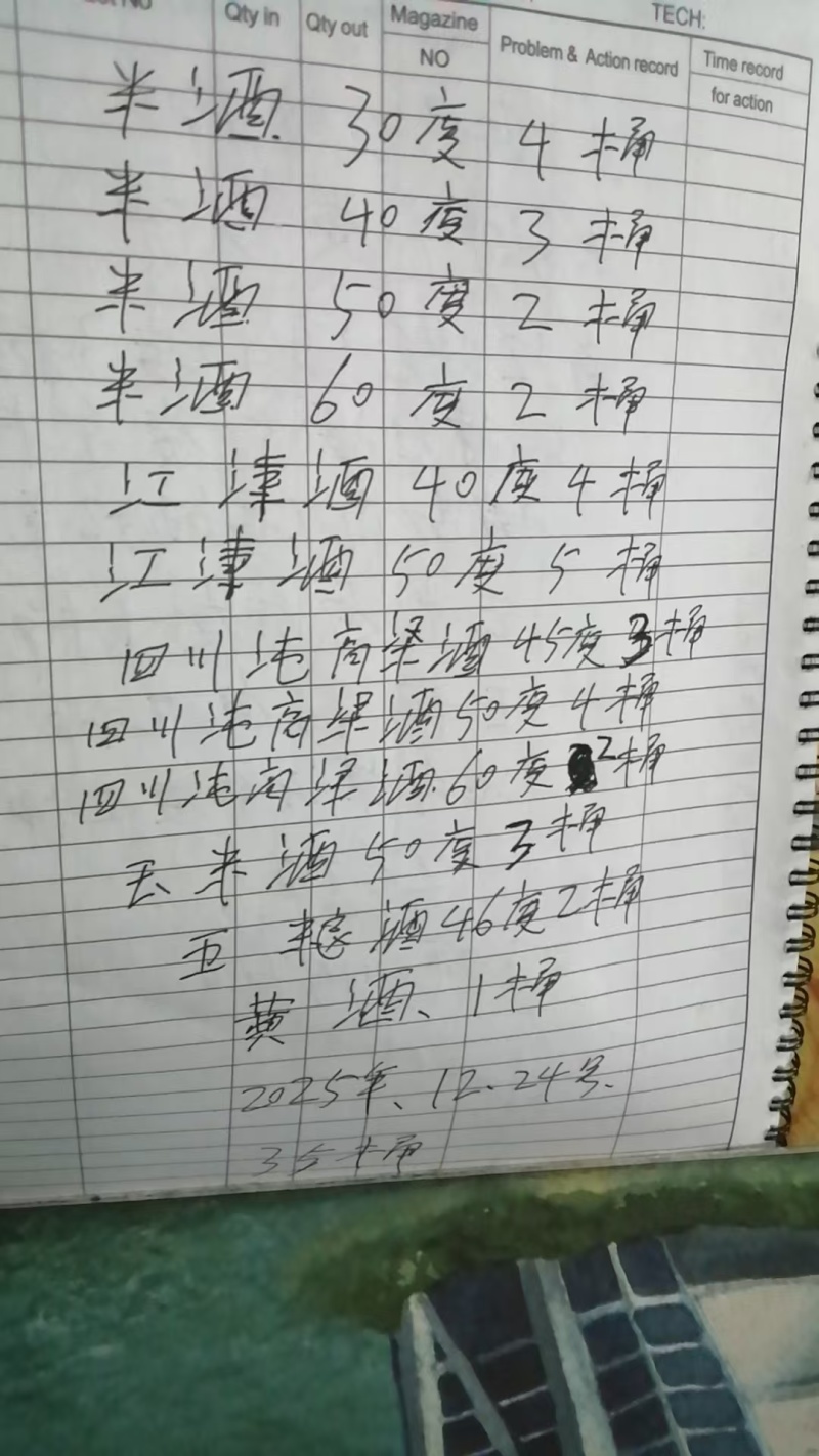 纯粮酒全国发货，今天需要配送的几千斤纯粮酒