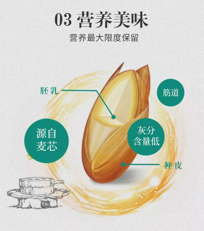 【石磨面粉】全福面一件代发电商代发抖音快手