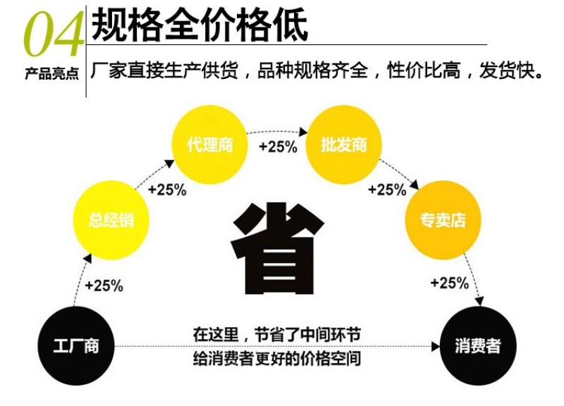 水果网套苹果猕猴桃橘子砂糖橘橙子草莓西瓜防震防磕碰塑料网