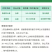 火四方75%环嗪酮哃环秦酮森林防火道蓝莓园杂草除草剂烂根