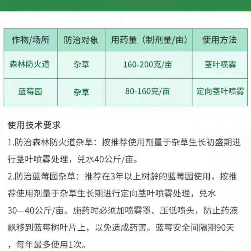 火四方75%环嗪酮哃环秦酮森林防火道蓝莓园杂草除草剂烂根