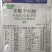 苯醚甲环唑10%水分散20克黑斑病叶枯病叶斑病褐