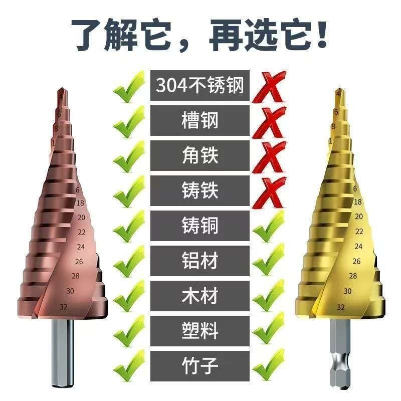 宝塔钻头金属开孔器多功能锥形不锈钢扩孔阶梯钻超硬钢铁