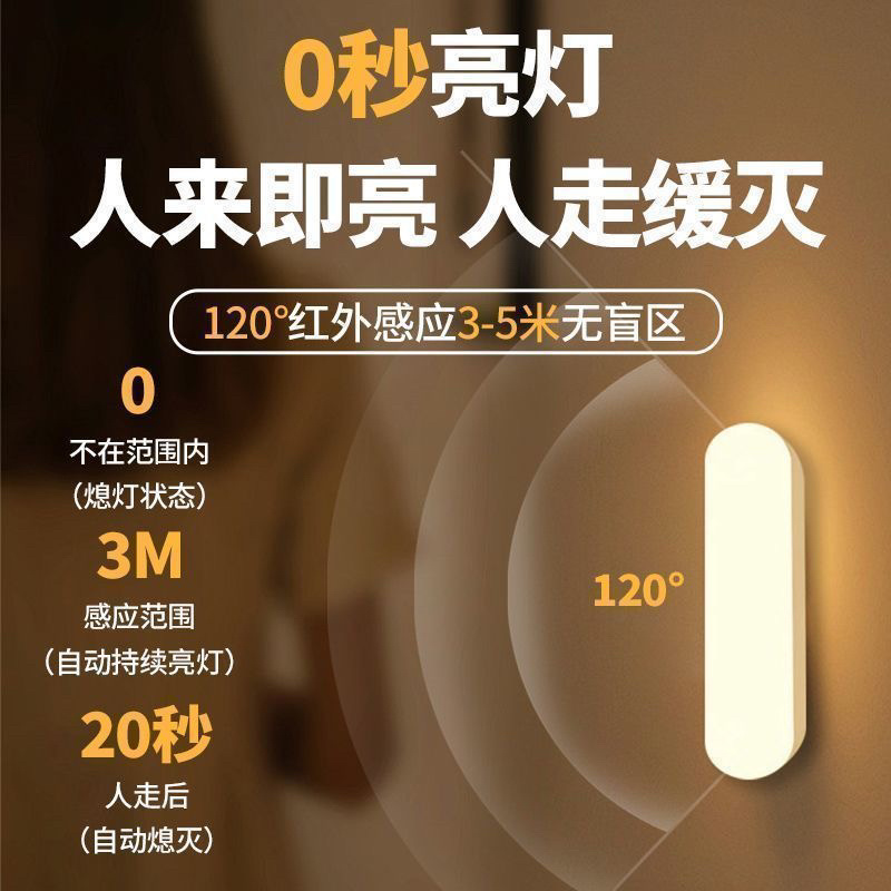 小夜灯全自动超亮厕所楼道宿舍家用新款人体智能感应灯走