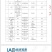 《土蜂蜜》武宁土蜂蜜/精选土蜂蜜/电商团购一件批发价便宜