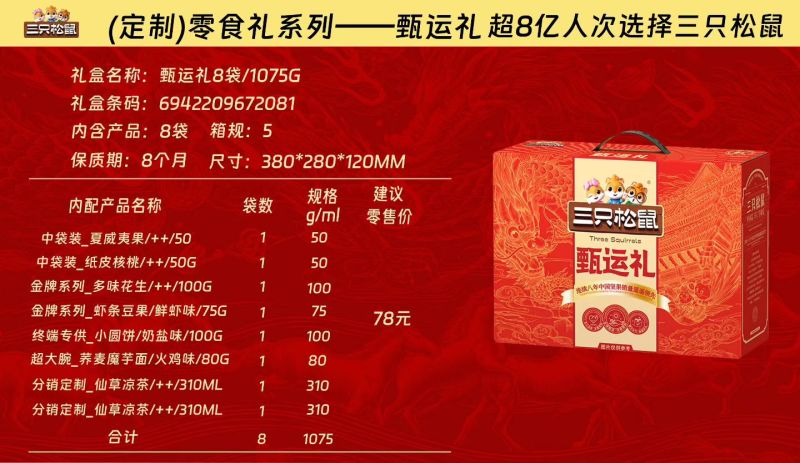 三只松鼠定制坚果礼盒工厂直发一县一经销商