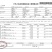 《智利车厘子》规格齐全对接全国量大从优一条龙服务