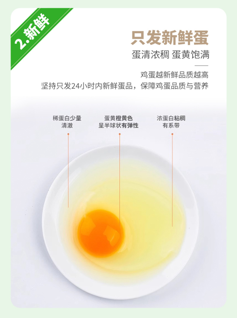 每天都是鲜鸡蛋，养殖场直供，质量品质有保障