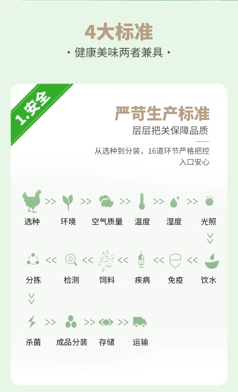 每天都是鲜鸡蛋，养殖场直供，质量品质有保障