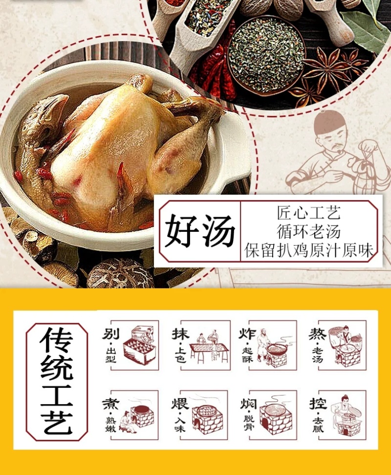 德州五香扒鸡2只装礼品盒整只山东特产商超
