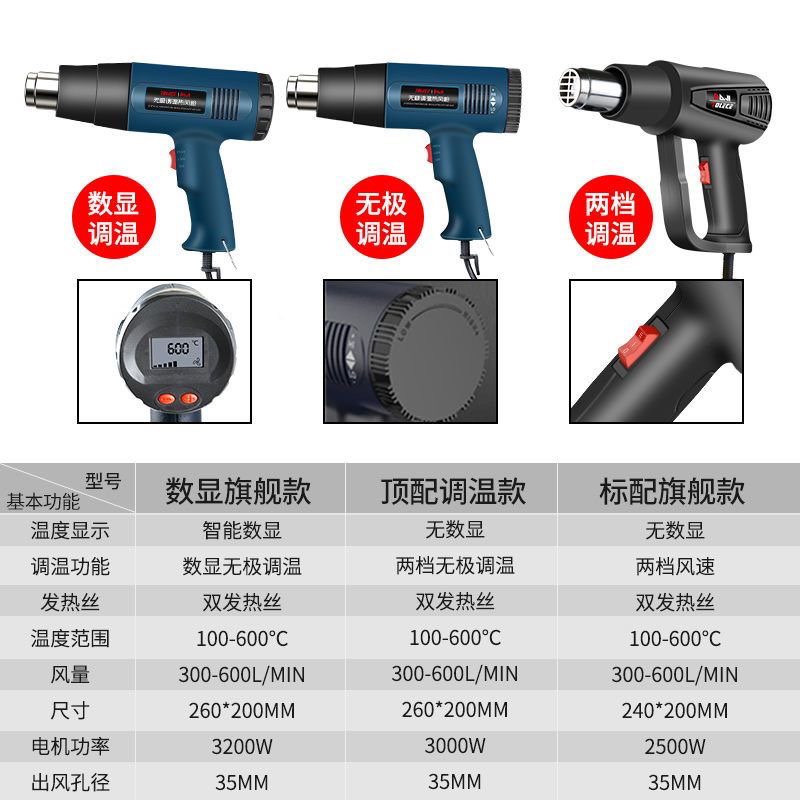 调温热风枪汽车贴膜烤枪小型高温热缩枪数显加热三合一维