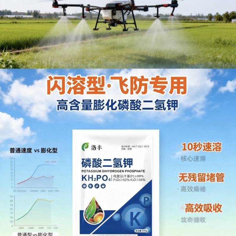 膨化磷二氢钾通用型磷钾肥蔬菜果树茶叶烟叶面喷施飞防速溶型