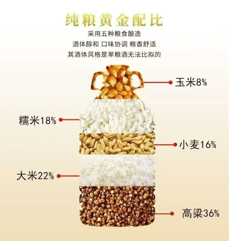 宜宾五粮原浆大量批发，特级酒质。