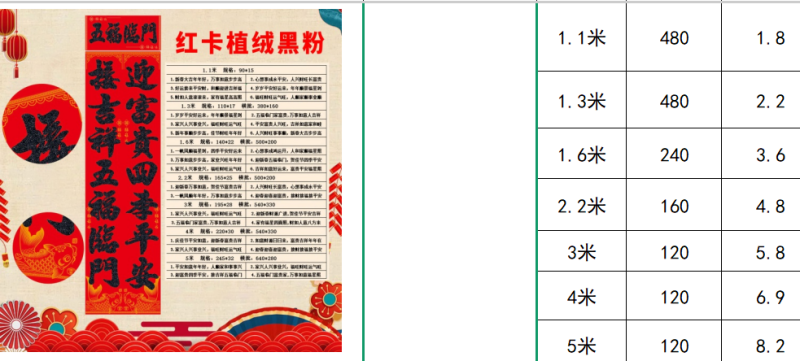 2026马年春节对联门画春联批发