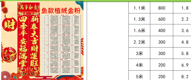 2026马年春节对联门画春联批发