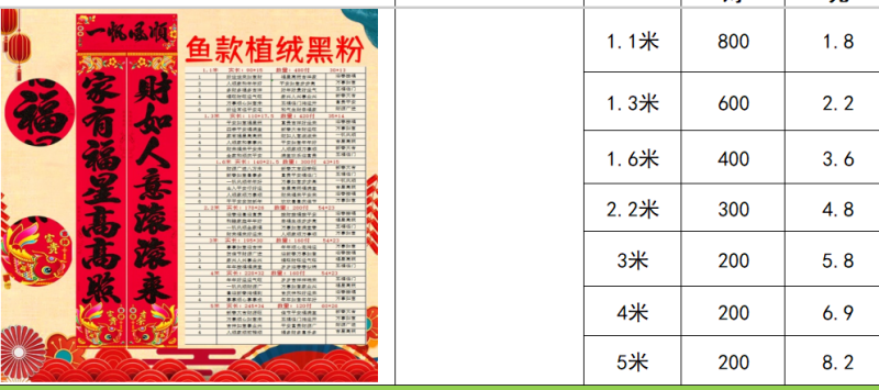 2026马年春节对联门画春联批发