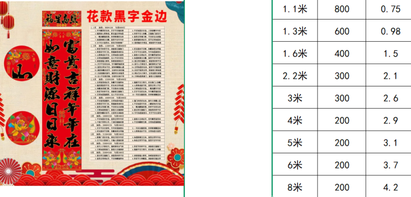 2026马年春节对联门画春联批发