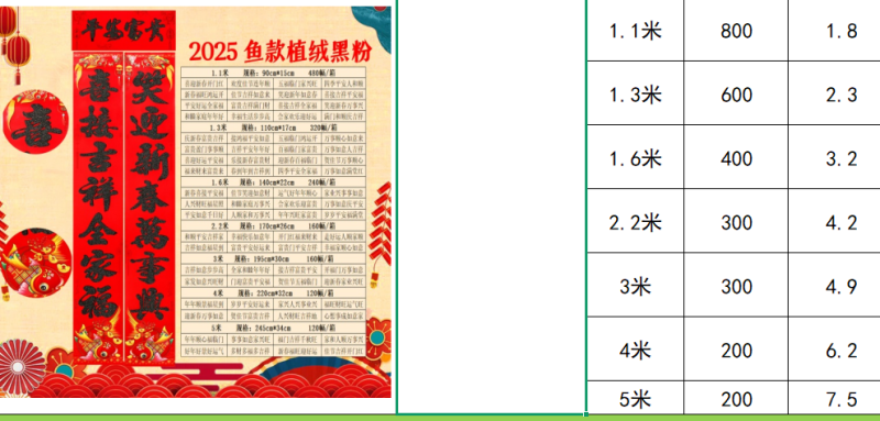 2026马年春节对联门画春联批发