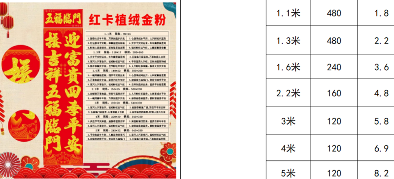 2026马年春节对联门画春联批发