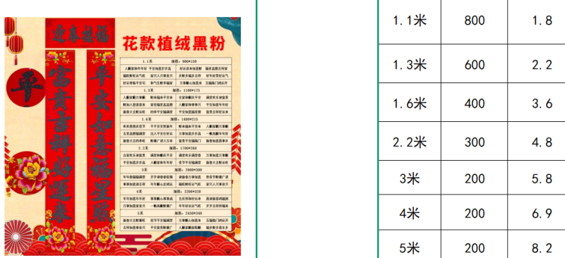 2026马年春节对联门画春联批发