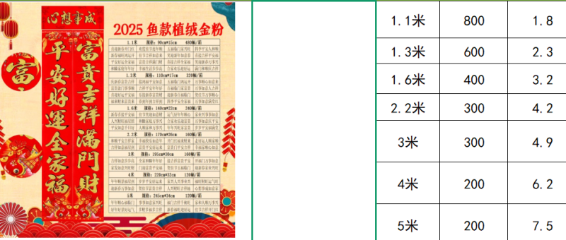 2026马年春节对联门画春联批发