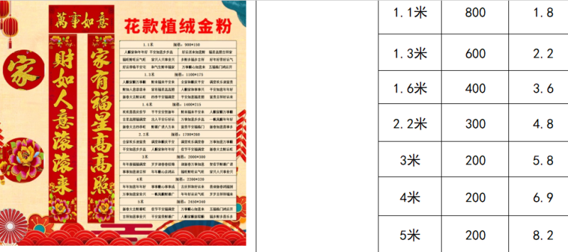 2026马年春节对联门画春联批发
