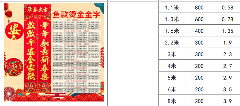 2026马年春节对联门画春联批发