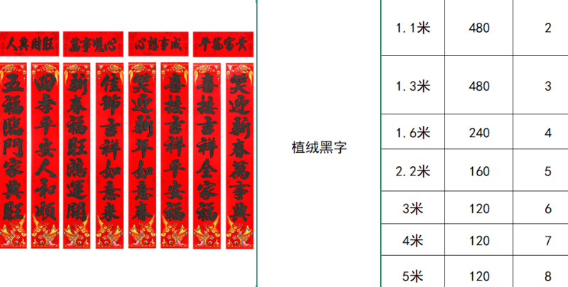 2026马年春节对联门画春联批发