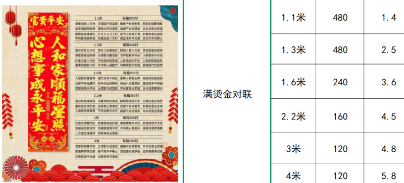 对联批发2026马年铜版纸烫金对联植绒盒装春联春节