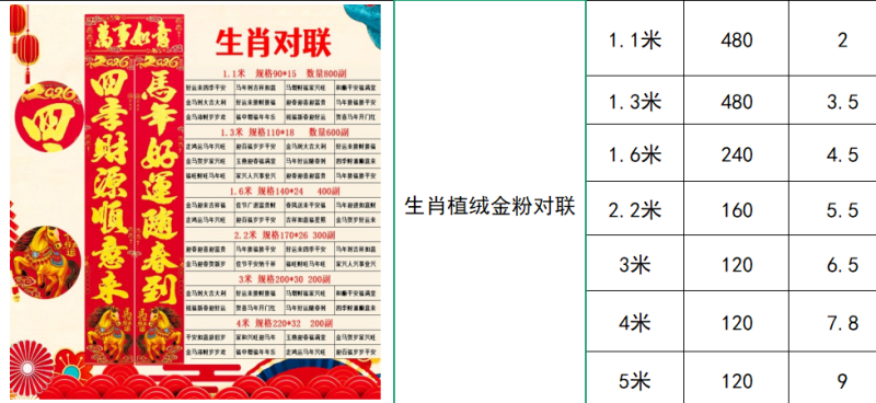 对联批发2026马年铜版纸烫金对联植绒盒装春联春节