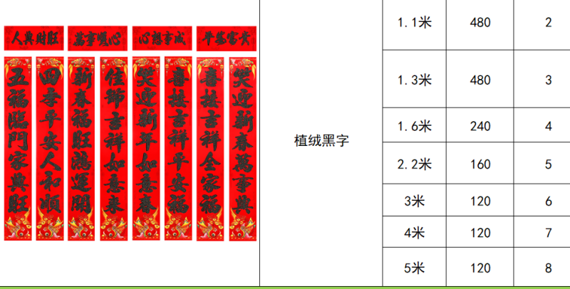 对联批发2026马年铜版纸烫金对联植绒盒装春联春节