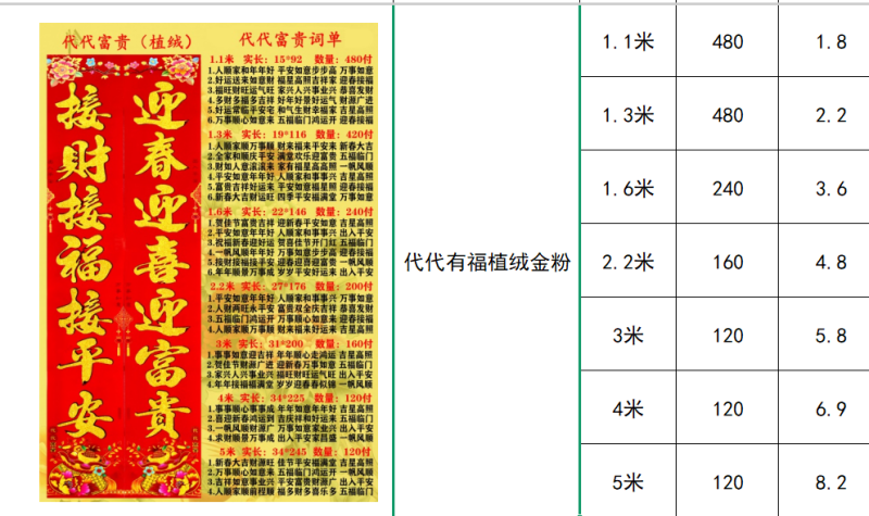 对联批发2026马年铜版纸烫金对联植绒盒装春联春节