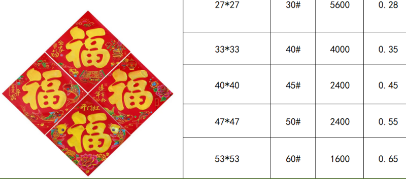 春节马年对联春联门画福字贴批发