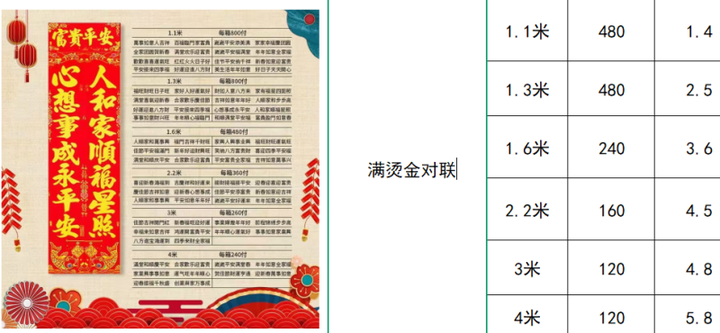 春节马年对联春联门画福字贴批发