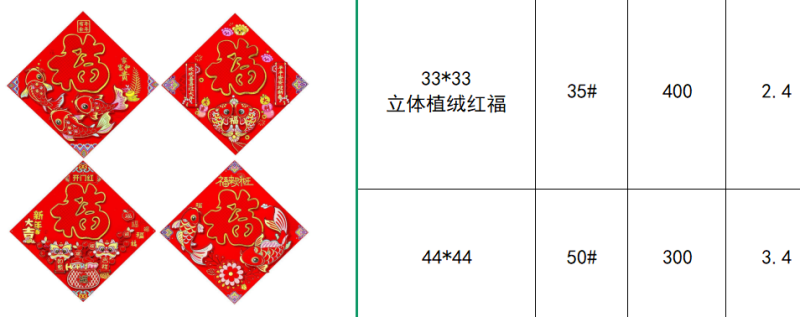 春节马年对联春联门画福字贴批发