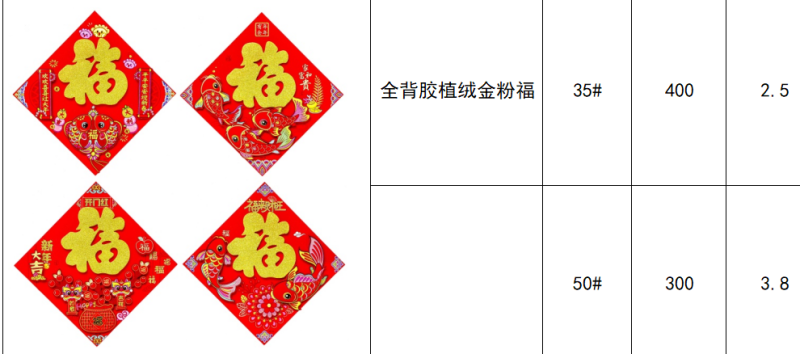 春节马年对联春联门画福字贴批发